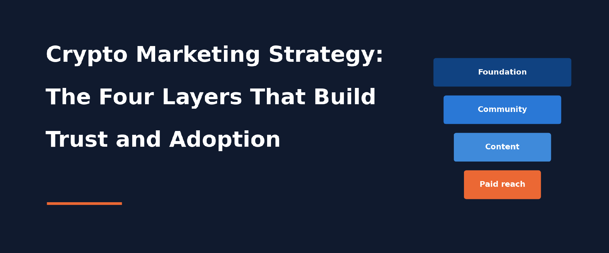 Crypto Marketing Strategy: The Four Layers That Build Trust and Adoption